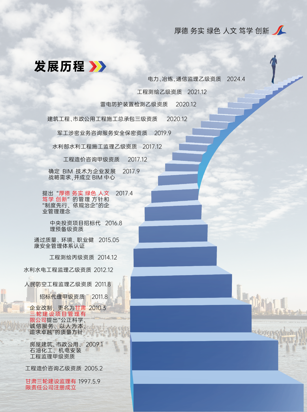 微信截图_20240426085042.png